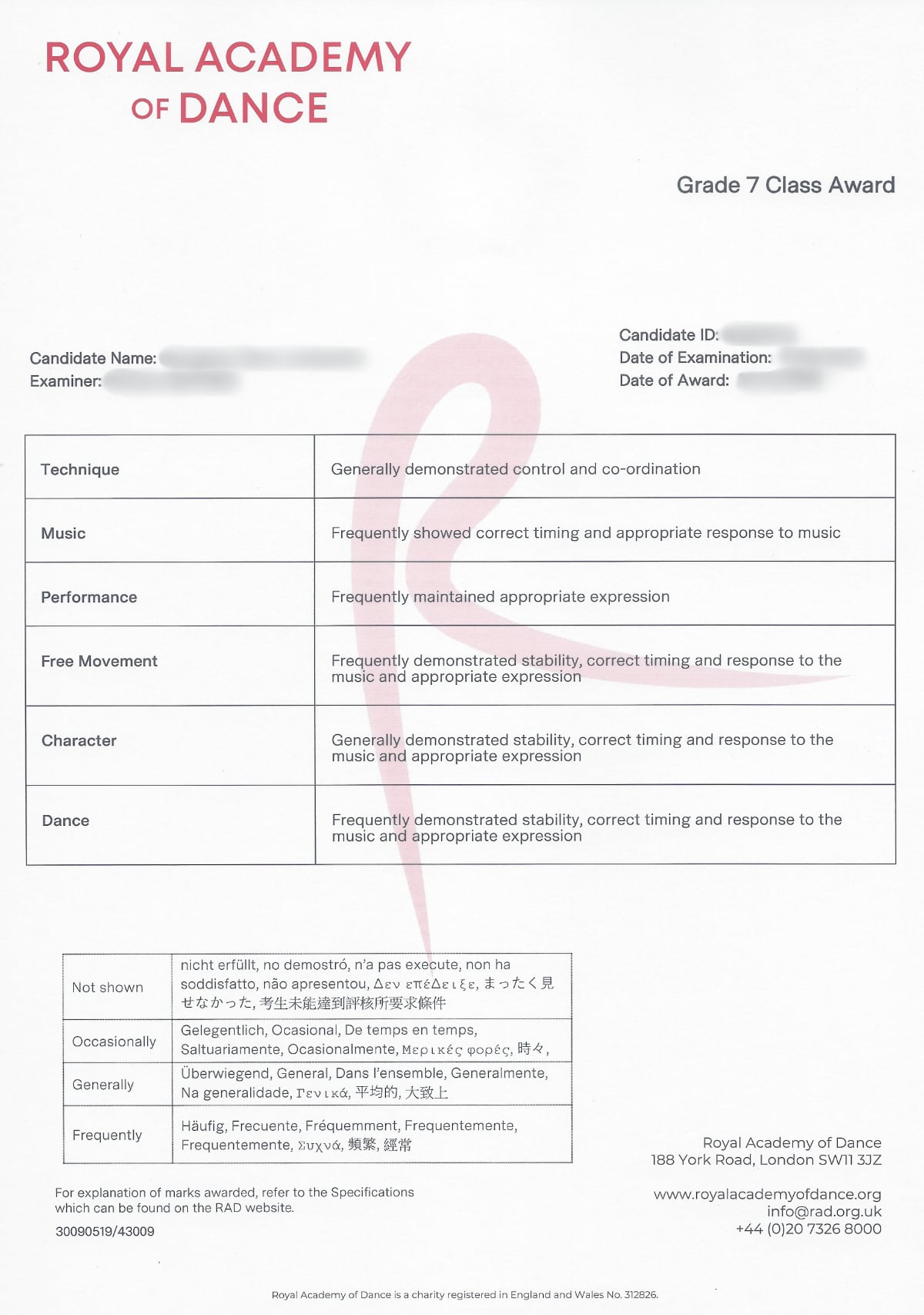 rad exam certificate